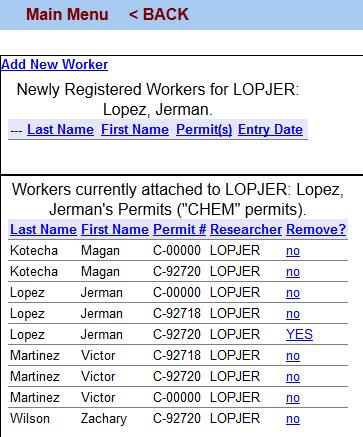 Permit Worker Registration Click the Permit Worker Registration option from the main menu to display the list of laboratory members attached to the PI.
