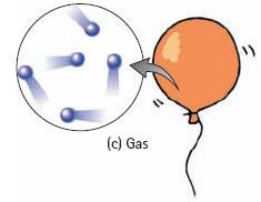 Liquid Gas How