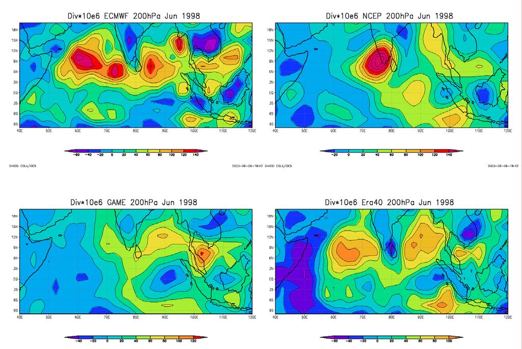 Monthly mean horizontal divergence at 200hPa in 1998Jun Horizontal Divergence at 200hPa averaged in June 1998 EC operation NCEP Reanalysis2 JMA GAME reanalysis ERA40
