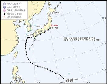 Typhoon In summer, 8 typhoons occurred and 3