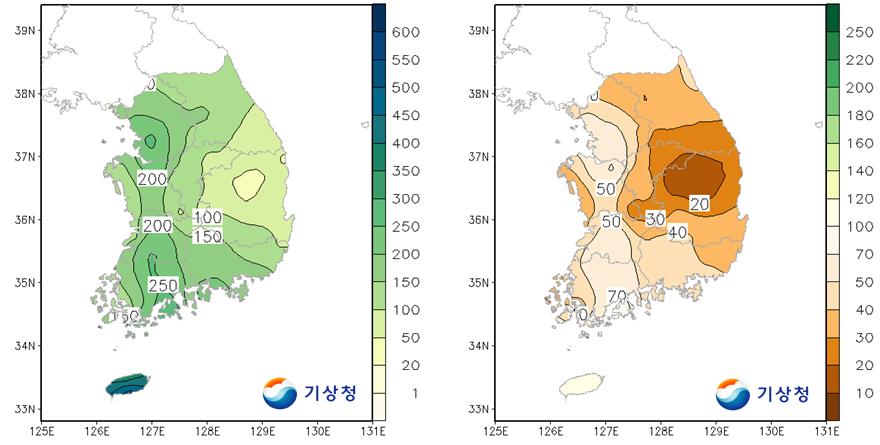 Onset and retreat of Changma Region Onset Retreat precipitation 2014 Normal 2014 Normal 2014 Normal Central 7.2 6.24~25 7.29 7.24~25 145.