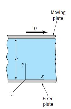 Eample 3: Poiseuille Flow with a moving plate Consider Poiseuille