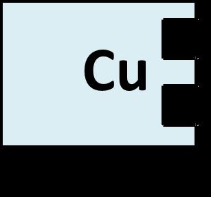 The visual method for balancing compounds Copper forms a positive copper ion of Cu 2+.