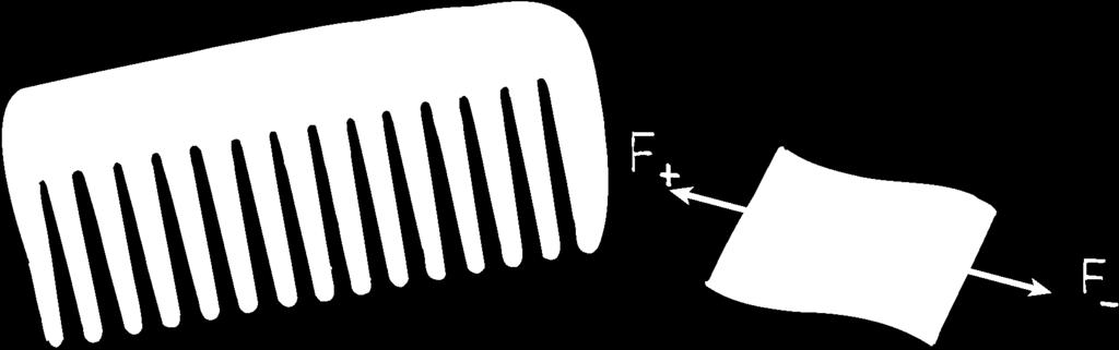 32.7 Charge Polarization A charged comb attracts an uncharged piece of paper because the force