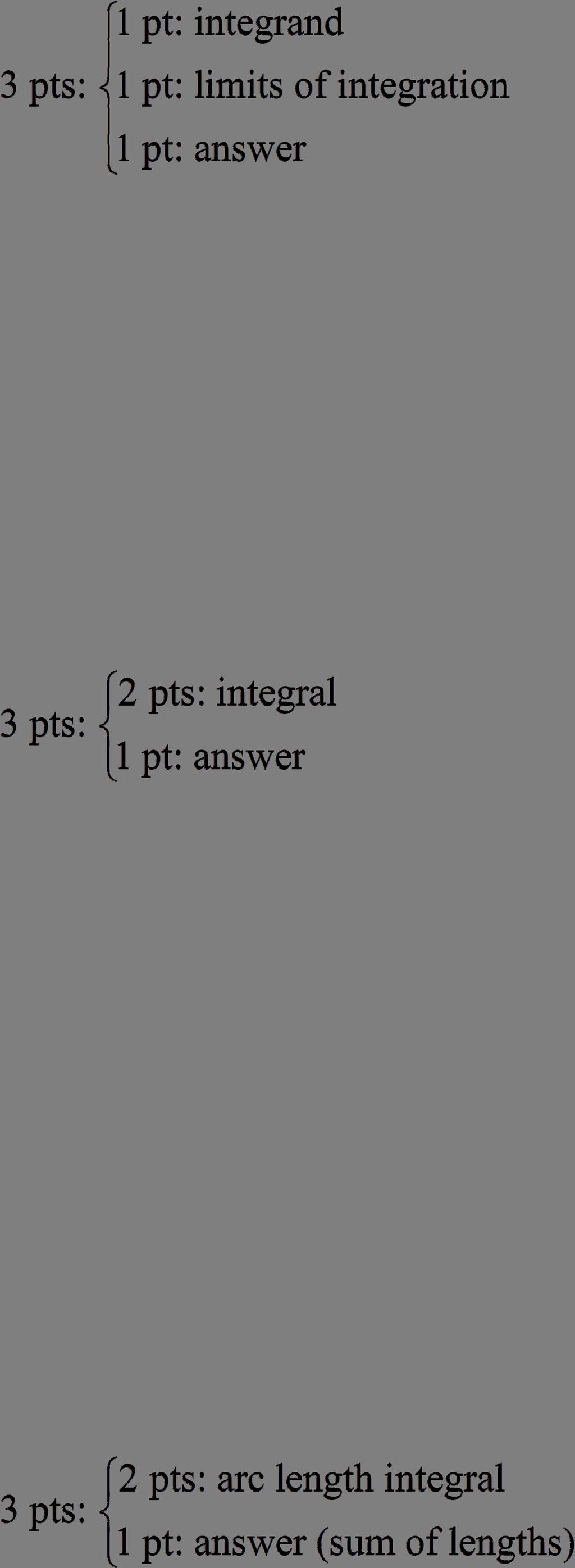 AP Eam Practice Questions for Chapter 7 7.