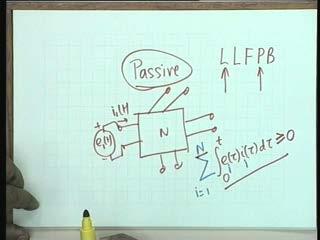 (Refer Slide Time: 38:02) I want to close this class with the definition of what is, while you must have noticed that of the five words LLFPB; we have described the first one that is linear.