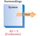 Exchange of Heat between System and Surroundings When heat is absorbed by the system from the surroundings, the process is endothermic.