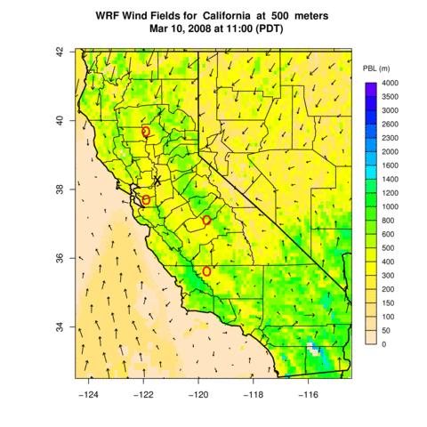 WRF Model Output Radar wind profilers Located in and around the Central Valley Provide wind and PBL Height measurements Planetary Boundary Layer Rises during the day
