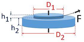 22. The moment of inertia of a solid disk of mass, M, and radius, R, is ½ MR 2. Two identical disks, each with mass 1.8 kg are attached. The larger disk has a diameter of 0.