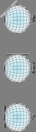 the globe and the earth s grid is