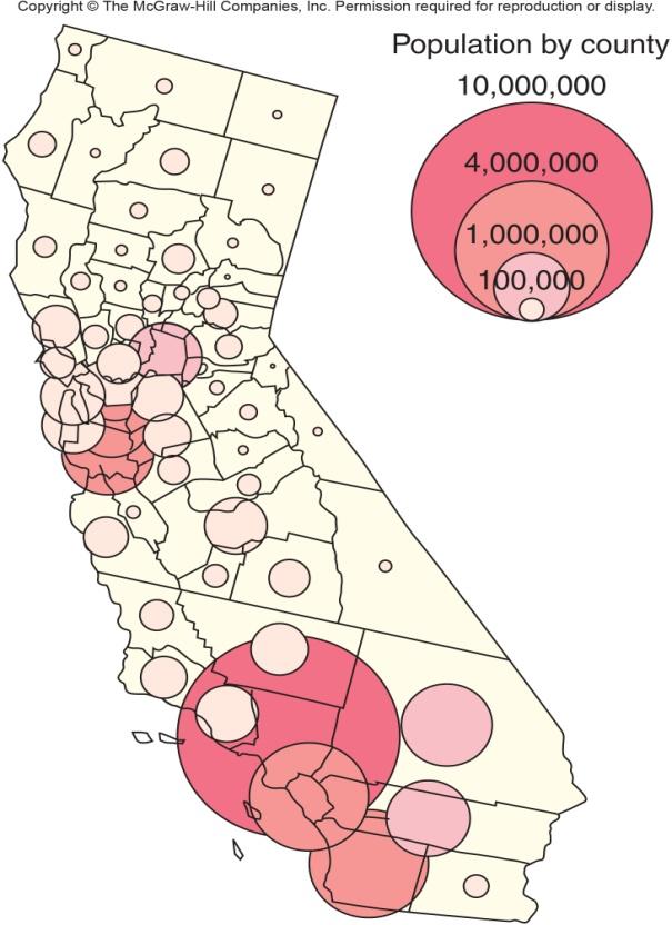 Types of Maps: Point Symbols Both maps portray the population distribution of California. 1.