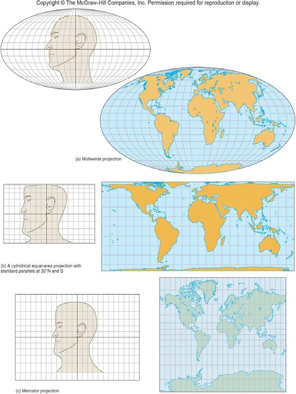 MAP DISTORTION Based on the spacing of lines of latitude and