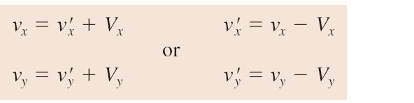 Relative Motion If we know an object s velocity measured in one reference frame, S, we can transform it into the velocity that would be measured by an experimenter in a different reference frame, S,