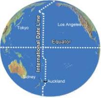International Date Line The time zone in which the day changes to
