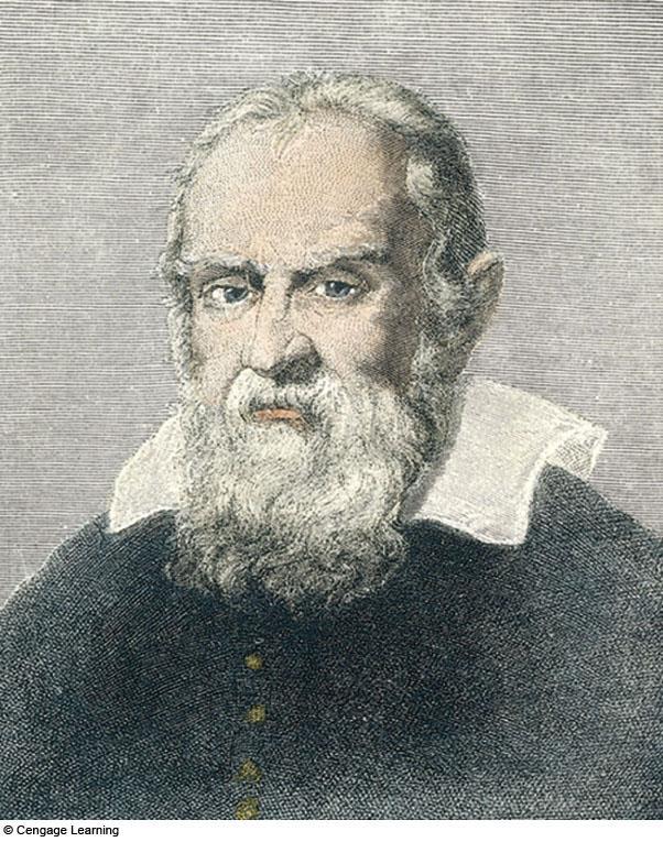 GALILEO GALILEI 1564-1642 Applied scientific method formulated the laws that govern the motion