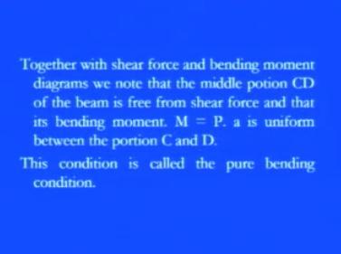 So, you see here in these cases, we only focused on the bending moment as well as the bending stresses which are coming due to you know like this applied moments at this particular beam in