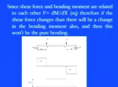 (Refer Slide Time: 21:22) So, you see here since we know that this point loads are coming along with this particular section in which I just told you that you see here the constant shear forces are