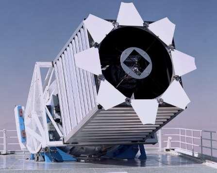 the target by 2-4m telescope Next generation