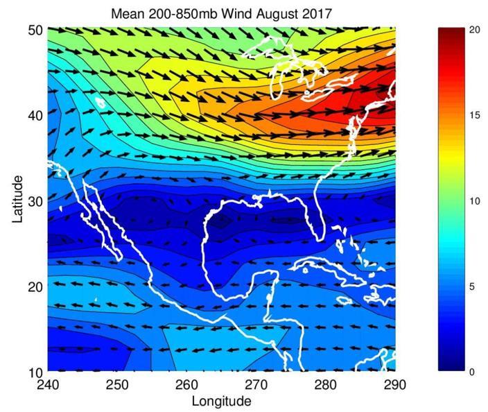 The magnitude is shaded while the arrows represent the direction. Figure 2: Mean 200-850mb wind (ms -1 ) for August from 1948-2017. The magnitude is shaded while the arrows represent the direction.