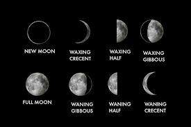 4 Exploring Eclipses How do lunar eclipses occur?