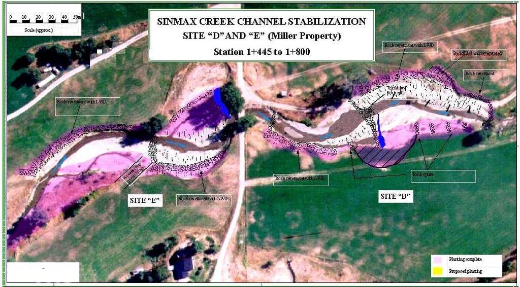 Sinmax Creek