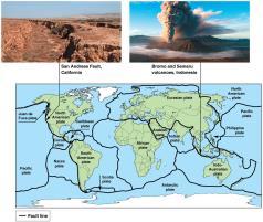 Geological upheavals can be catastrophic in the short term and can alter the evolution of life on