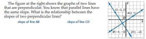 Ex. 4: If line a is parallel to the line 3 4 8, what is the slope of