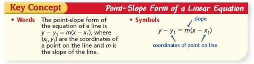 Point-slope form: use this form to find an equation of a line when you are given the of two on a line Example #2: Write an Equation Given Two Points Write an equation of the line through (2, - 3) and
