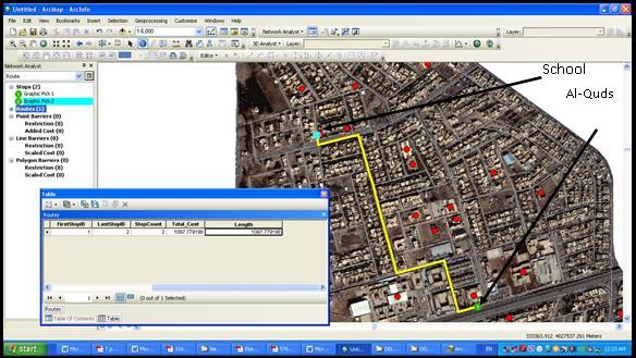 The steps of creating short routes was started by converting the road shapefile layer shown in figure (2) to new network dataset through ArcCatalog windows.