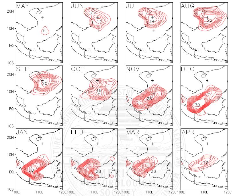 Key findings (2) Seasonal evolution of Vortices -Fig.