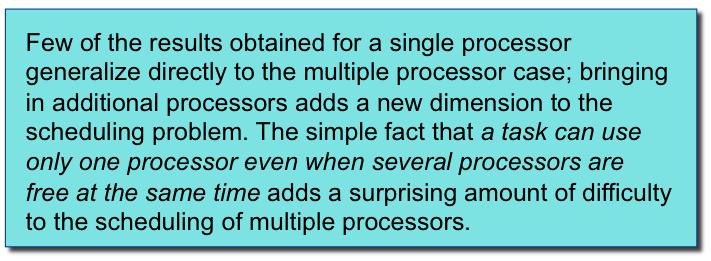 The root of all evl n global schedulng: (Lu, 969) Few of the results obtaned for a sngle processor generalze drectly to the multple processor case; brngng n addtonal processors adds a new dmenson to