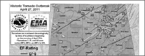 April 27: Alabama Tornado Outbreak 2 waves of severe