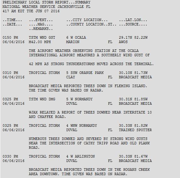 Reported Wind &Damage Summary (as of 5 am) Potential tornado