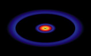accretion rates 10-6 M / yr K-band model image We model the gas in the inner accretion disk to be