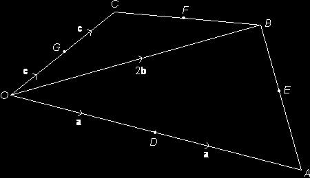 Q97. OABC is a quadrilateral. D, E, F and G are midpoints of OA, AB, BC and OC respectively.