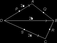 Q115. OABC is a quadrilateral. P, Q, R and S are the mid-points of OA, AB, BC and CO respectively. = 2a, = 2b and = 2c Not drawn accurately (a) Write down, in terms of a and b, the vector. Answer.