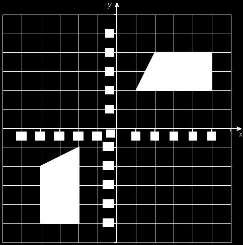 Q127. The diagram shows two identical shapes A and B.