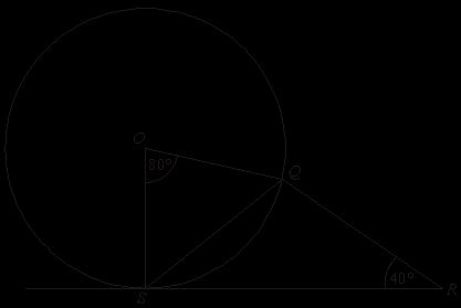 Q32. In the diagram below points Q and S lie on a circle centre O. SR is a tangent to the circle at S.