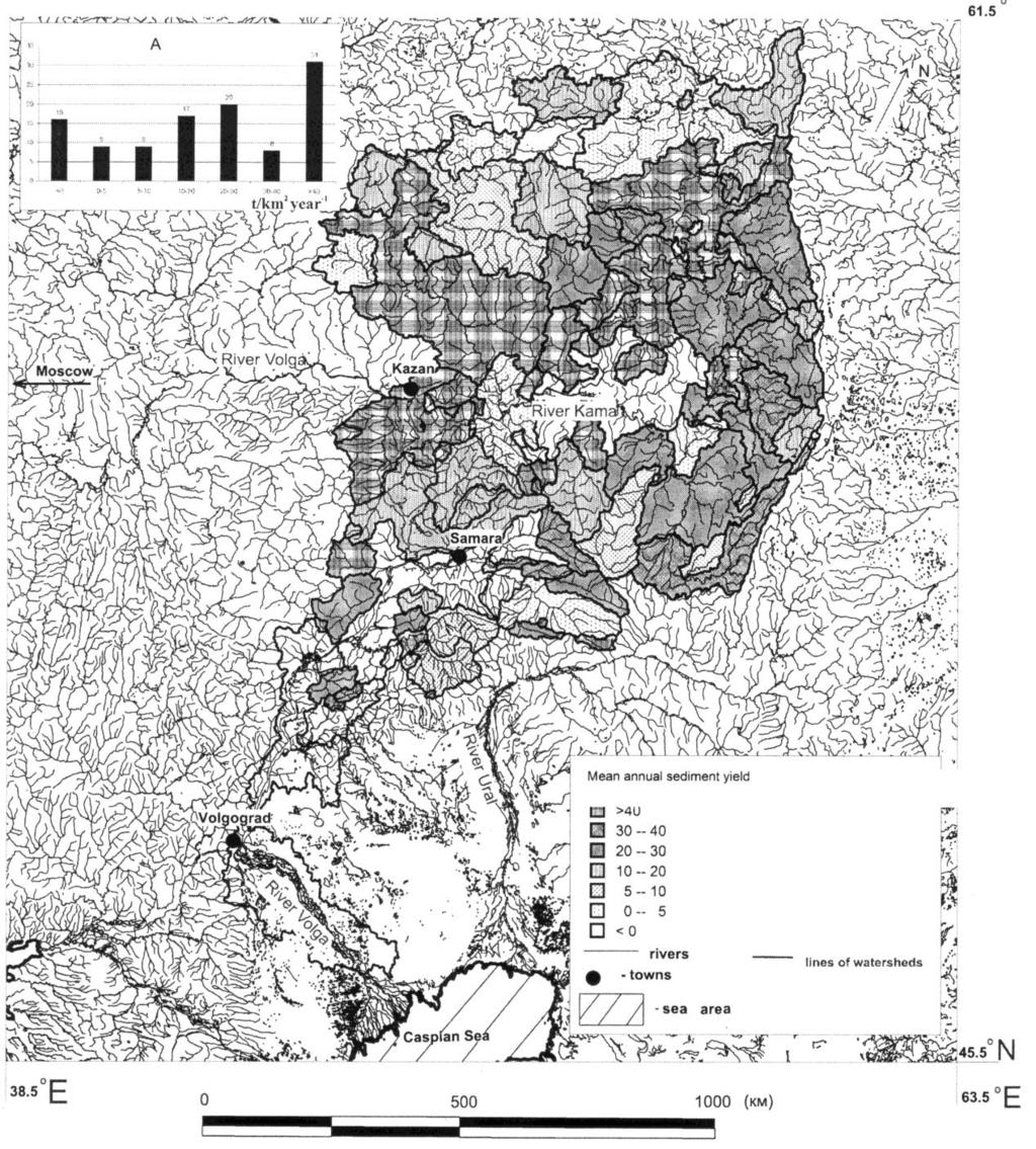 Mapping and spatial analysis of suspended sediment yields from the Russian Plain 257 Fig.
