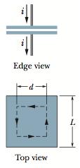 13. (Problem) [21 points] In the figure to the right, a parallel-plate capacitor has square plates of edge length L =1.4 m. A current of 2.