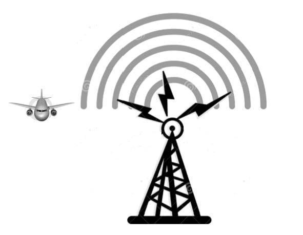 14. (Problem) [20 points] An airplane flying at a distance of 40 km from a radio transmitter receives a signal of intensity 30 µw/m 2.