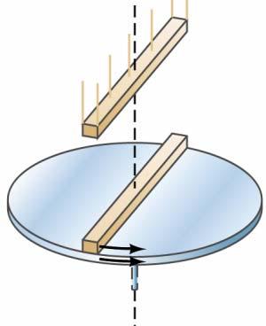The pulley rotates on an axle about its center and there is a frictional torque τ fr = 1.10 N-m at the axle. What is the moment of inertia of the pulley? 2) A uniform disk (i.e., a thin solid cylinder) turns at 7.