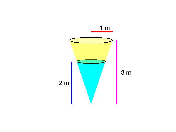 7. ( pts) A circular cone is filled with water up to a height 2 meters.