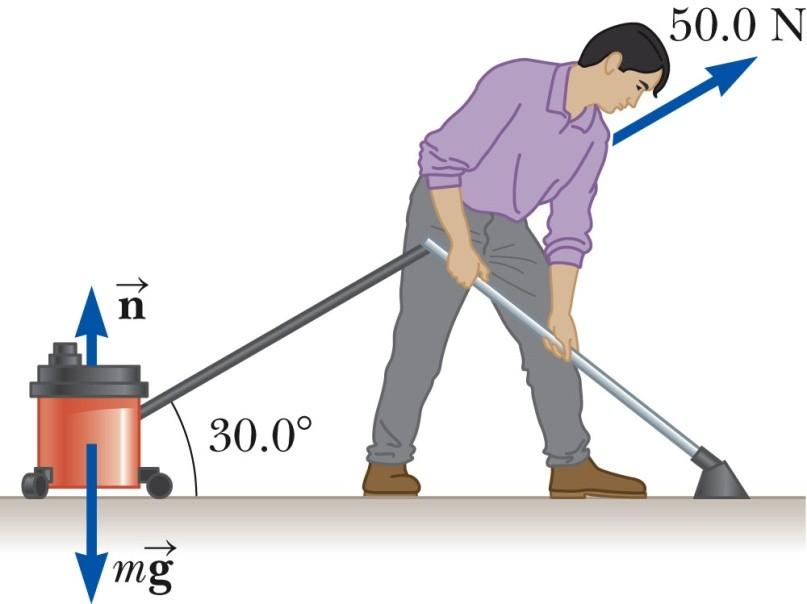 Example (7.1) : Mr. Clean A man cleaning a floor pulls a vacuum cleaner with a force of magnitude F = 50.0 N at an angle of 30.