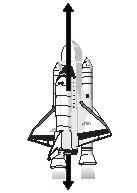 (Total 5 marks) Q22. The arrows in the diagram represent the size and direction of the forces on a space shuttle, fuel tank and booster rockets one second after launch.