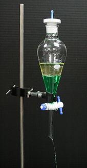 Extraction: Technique (Theory) Types liquid-liquid (separatory funnel) solid-liquid (Soxhlet Extractor) Uses Isolation/Purification Reaction Setup Implemented Two immiscible solvents Solvents
