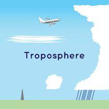What are the layers of the atmosphere? The troposphere is the lowest layer of the atmosphere.