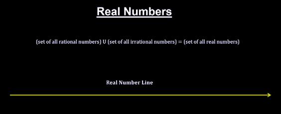 That puts a lot of holes in the Rational Number Line. The rational number line might be dense, but it is not continuous.