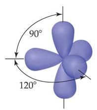 For geometries involving expanded octets on the central atom, we use d orbitals in our hybrids: Once you know the