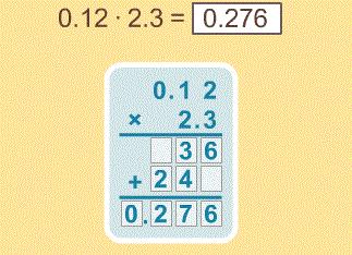 Column Multiplication of a Three-Digit Number: Part 2 (Grade 4) Objective 15. Column Multiplication by a Two-Digit Number Objective 46. Multiplying a Decimal by a Whole Number Objective 47.